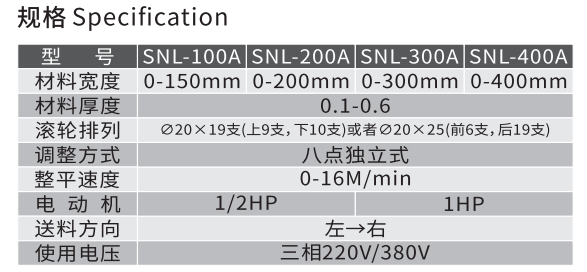精密(薄板)材料矯正機(jī) 精密(薄板)材料矯正機(jī)