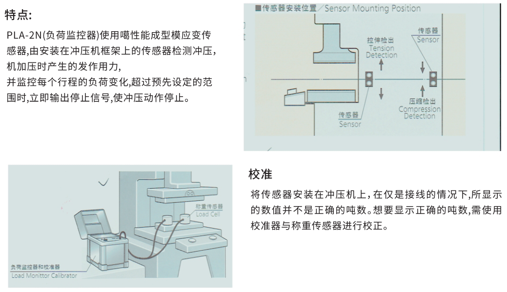 沖壓機負(fù)荷監(jiān)視裝置PL A-2N 沖壓機負(fù)荷監(jiān)視裝置PL A-2N