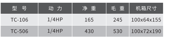 鉚釘機 鉚釘機