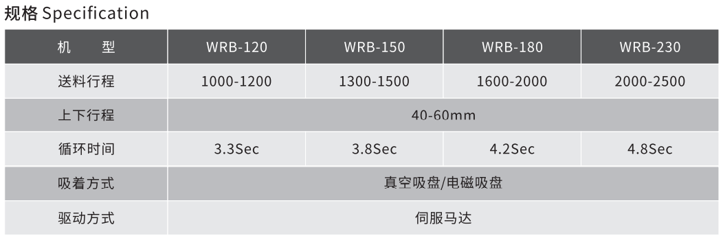 沖床連線多工程機(jī)械手 沖床連線多工程機(jī)械手
